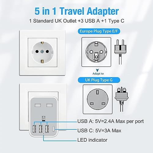 UK to European Travel Adaptor with 4 USB Ports(1 USB C), Grounded EU Euro Europe to UK Power Plug Adapter for Germany Spain France Iceland Greece Poland Netherlands Austria Turkey etc (Type E/F) - Image 3