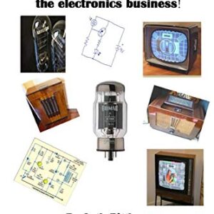 The Ramblings of someone who has spent too long in the electronics business: 1