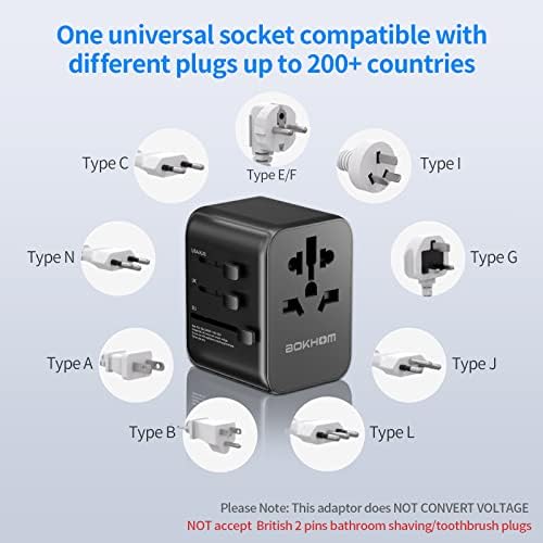 Worldwide Travel Adapter with USB C and A Port, All-in-one Universal Plug Carry Pouch Dual 10A Fuses International Power 4 Plugs Trips to US AU Europe UK - Image 5
