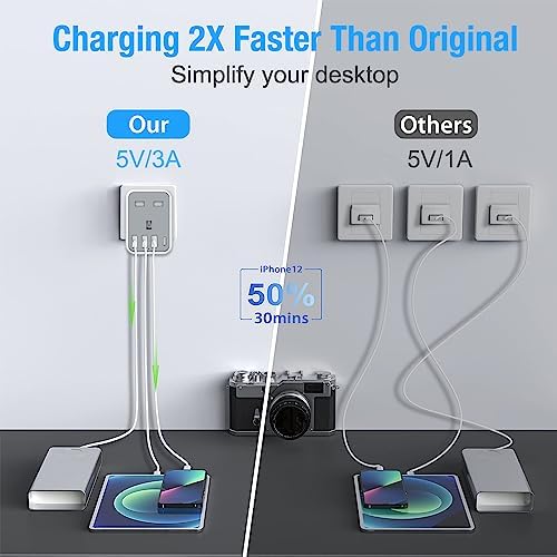 UK to European Travel Adaptor with 4 USB Ports(1 USB C), Grounded EU Euro Europe to UK Power Plug Adapter for Germany Spain France Iceland Greece Poland Netherlands Austria Turkey etc (Type E/F) - Image 4