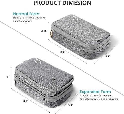 Travelkin Electronic Organizer Travel Case, Travel Cable Organizer Bag for Travel Essentials Double Layers Travel Cord Tech Organizer Case for Cable, Charger, Phone, SD Card, Earphone, USB Drives - Image 6
