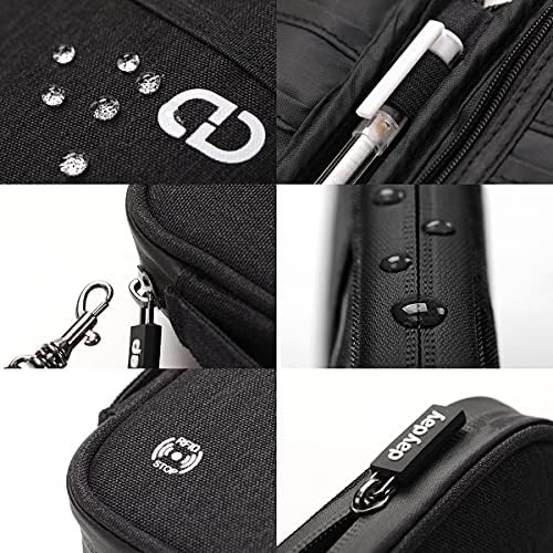 dayday® Passport Holder Travel Wallet Accessories Document Airplane Holiday Essentials Organiser Bag with RFID Blocking Unisex Family Cover Case | Gifts for Men Women - Image 4