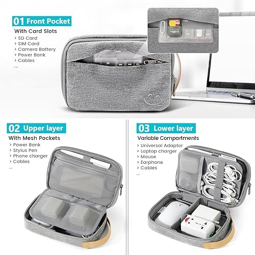 Travelkin Electronic Organizer Travel Case, Travel Cable Organizer Bag for Travel Essentials Double Layers Travel Cord Tech Organizer Case for Cable, Charger, Phone, SD Card, Earphone, USB Drives - Image 2